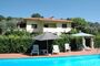 Villa Claudia - Blick vom Pool aufs Haus
